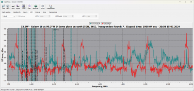 LBand BlindScan-01.png