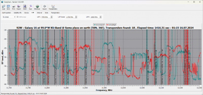KU Spectrum BlindScan-99.0 KU.png