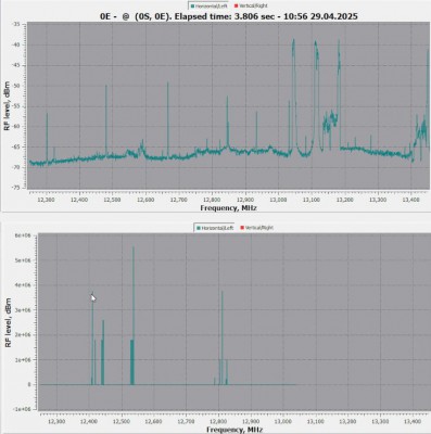 crazyscan-rfscan-legible-erratic-29042025-1126.jpg